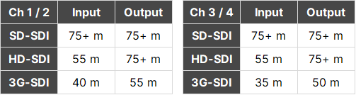 cable-length-densu.png