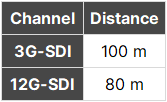 cable-length-grand.png