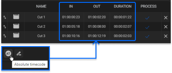 absolute-timecode-2024.png