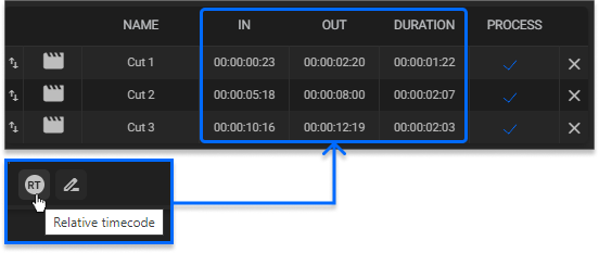 relative-timecode-2024.png