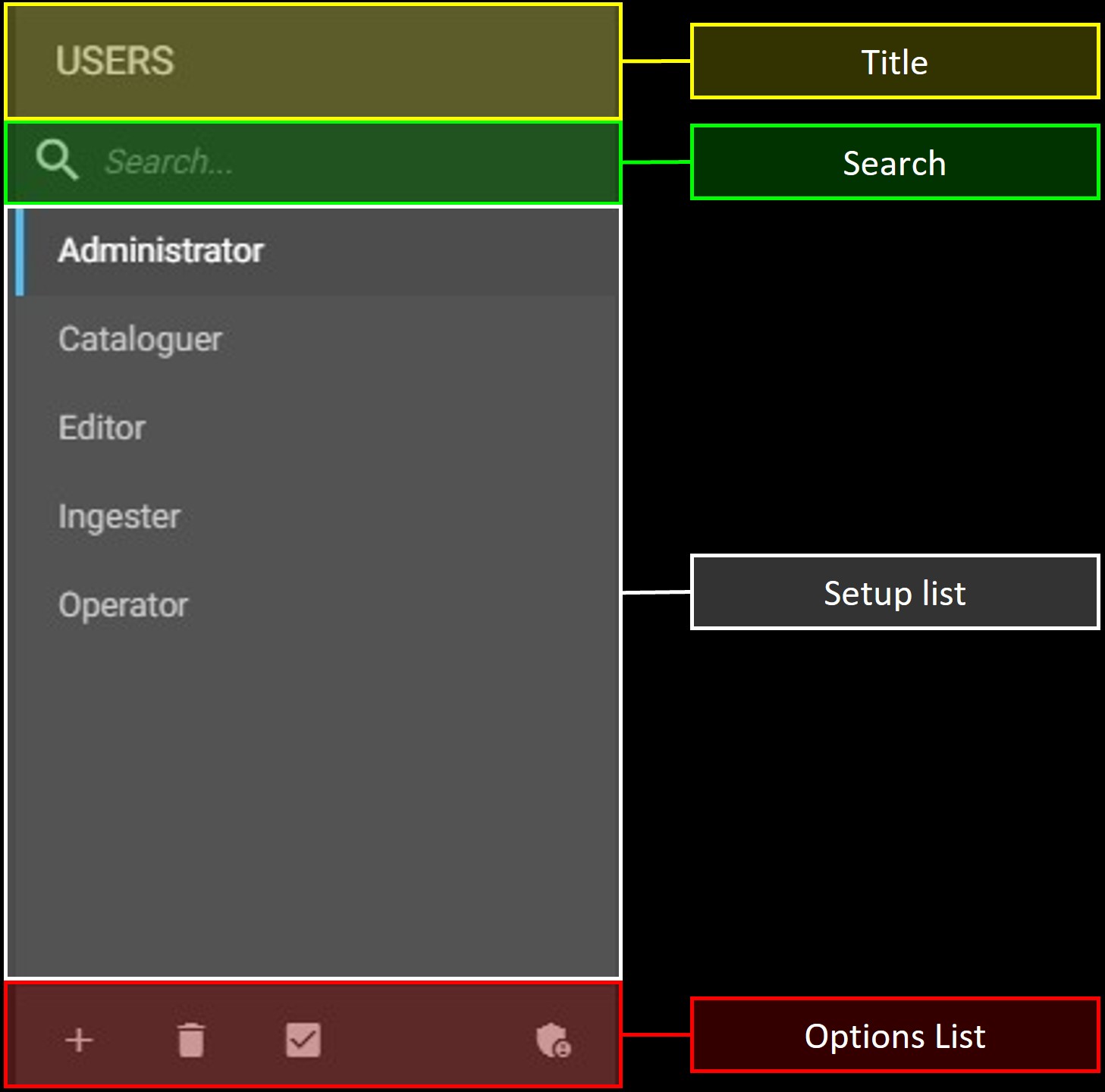 Users - Setup Menu