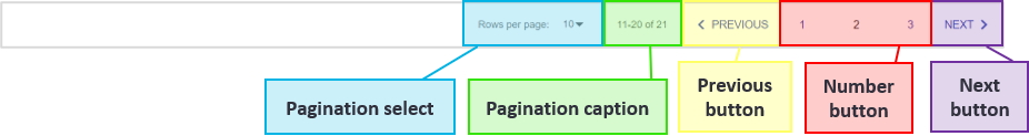 toolbar-pagination.png